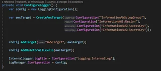 Configuración de nlog