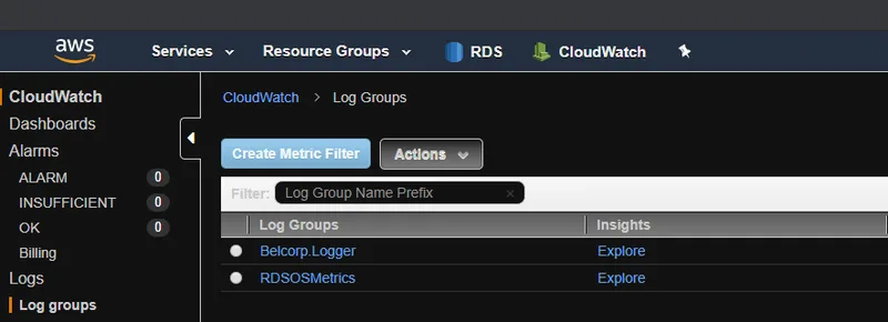 Listado de log groups