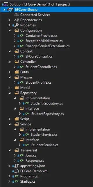 Configuración del proyecto