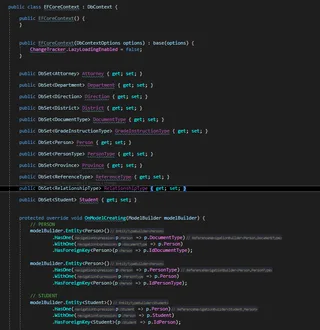 Configuración contexto