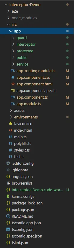 Estructura del proyecto en angular