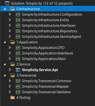 Visual studio