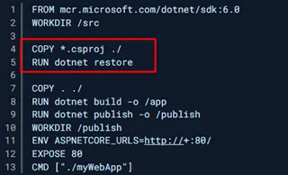 Optimización del dockerfile