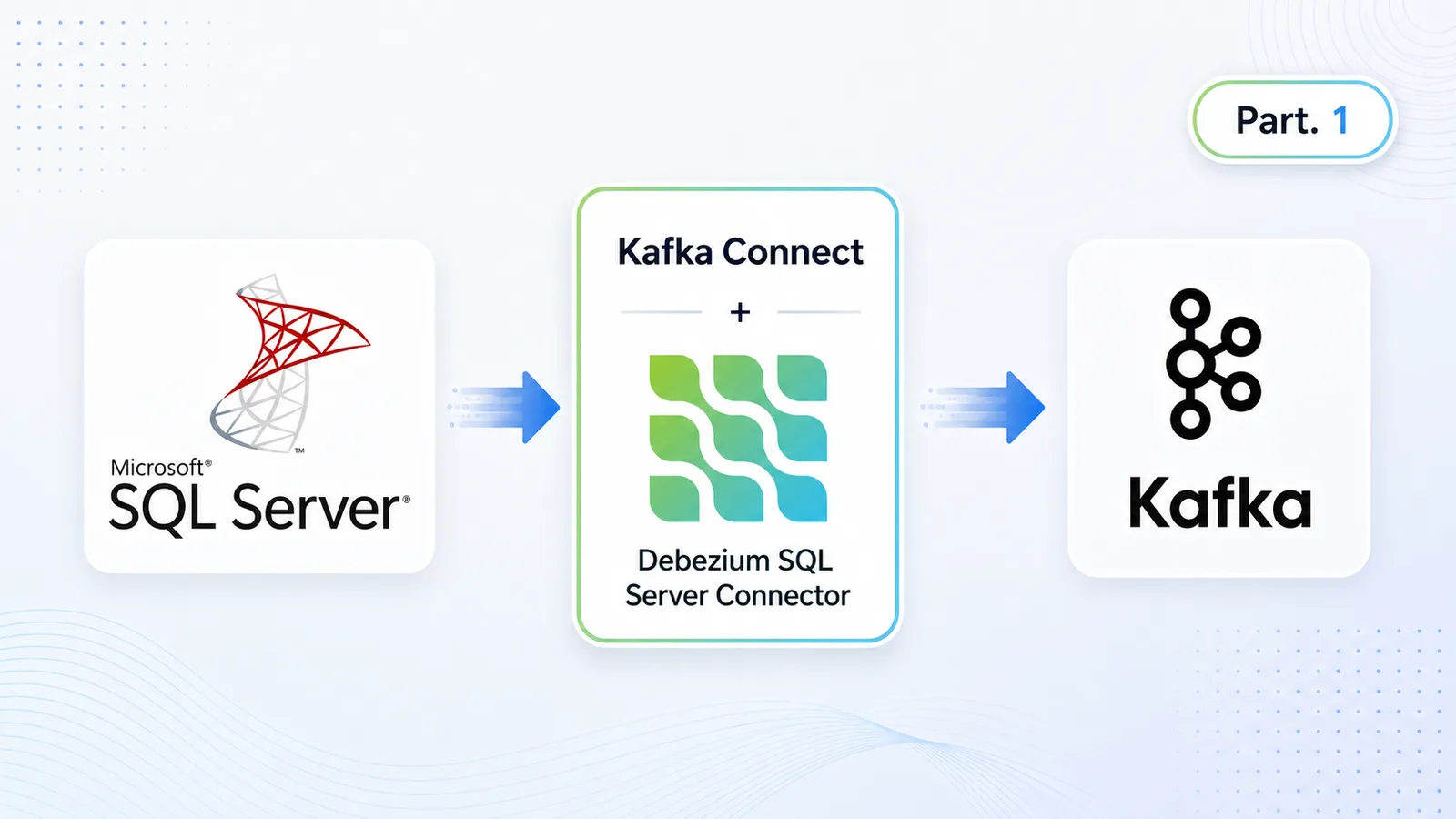 CDC con SQL Server, Kafka y Debezium (Part 1): arquitectura end-to-end con Docker Compose